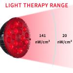 Household 630nm 660nm Infrared Medical Device 54W Red LED Light Therapy