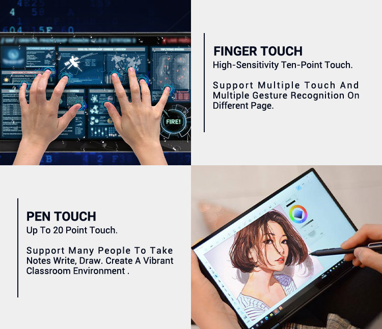 18.5 Inch Tft Capacitive Touch Screen With USB/RS232/I2C Interface