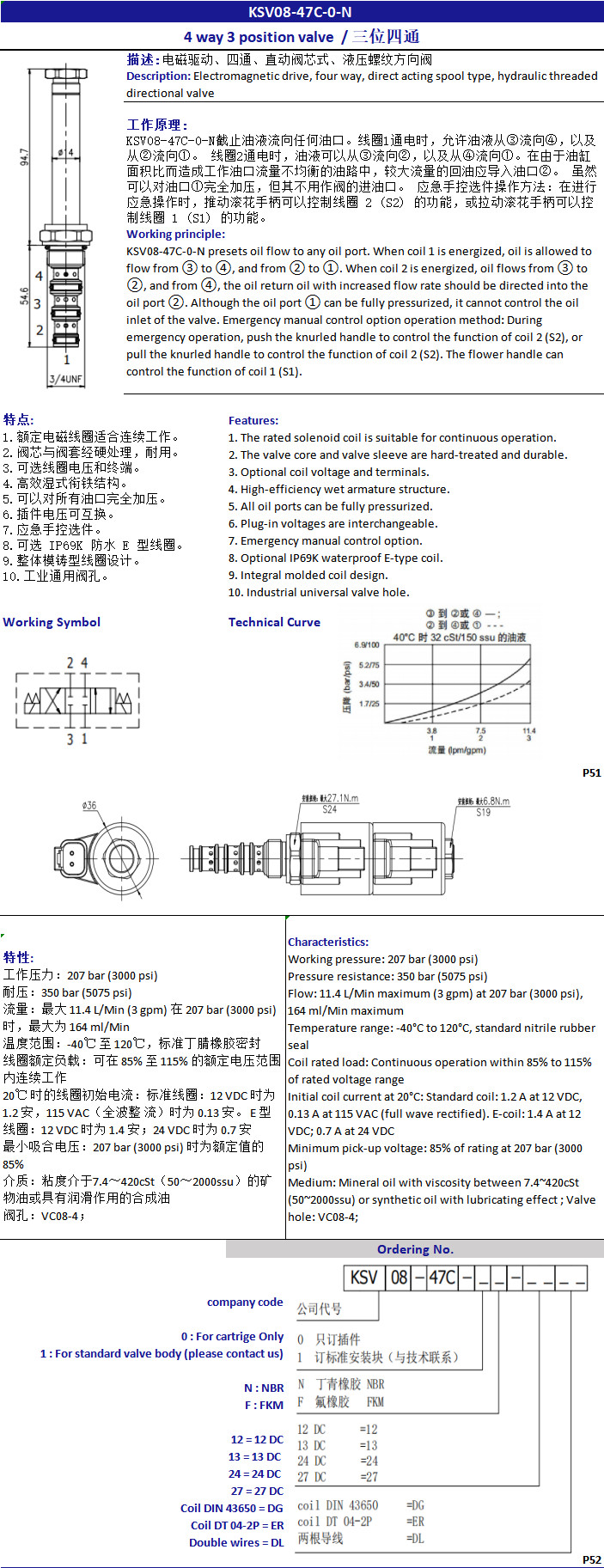 4 Port 3 Position Closed Center Solenoid Valve 12V On / Off Controls