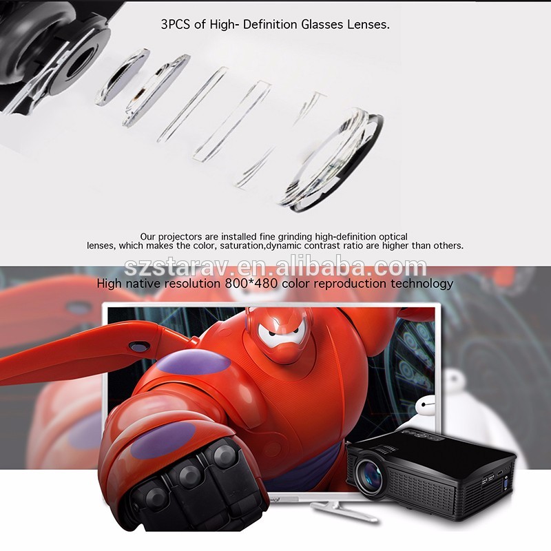 hot sale mini projector exported to USA Europe