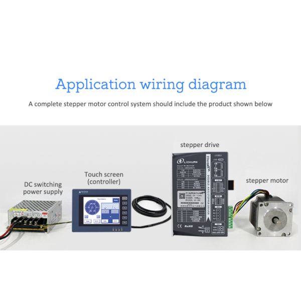 Lichuan 2-Axis DC Closed Loop Stepper Motor Drivers Controller Kit 4.5N.m 2Phase Nema24 DC24V~50V 4.0/4.5/5.0/5.8A 1000PPR