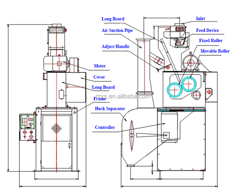 MLGT15 Small Paddy Husker Dehusker Machine Mini Rice Huller For Rice Mill
