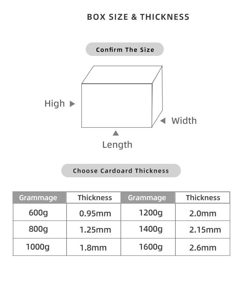 Customize Eco Friendly Packaging Box For Eyebrow Pencil Sharpener