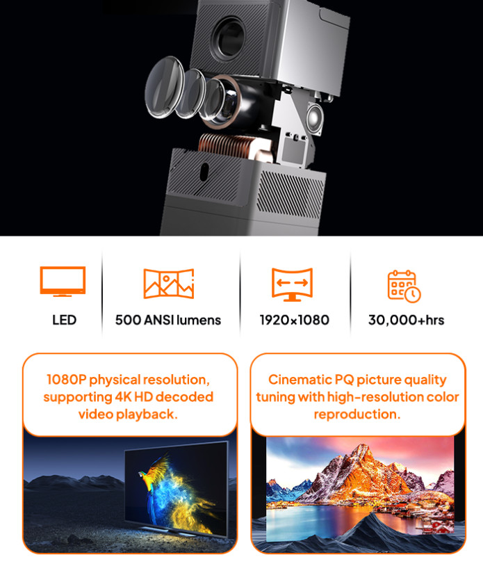 Portable Home Theater Projector 300 LUMENS For Outdoor Entertainment Backyard Parties