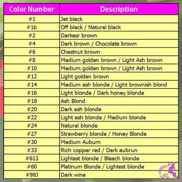 Natural Hairline 100% unprocessed Silky Straight 360 lace band frontal