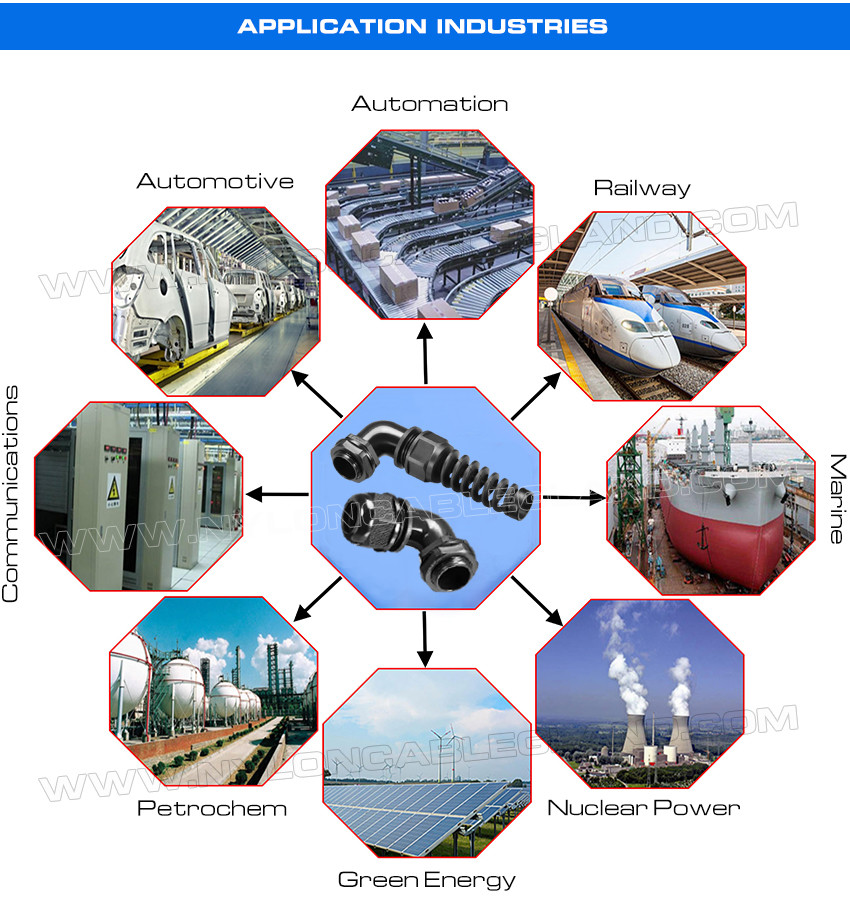 90° Elbow Hermetic Cable Glands, IP68 Waterproof Right Angled Electrical Cable Glands with PG & Metric Threads