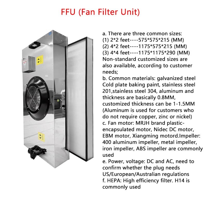 DC EFU | Modular Energy-Saving Air System for Data Centers | Ultra-Low Noise & Smart IoT Control