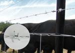 MIDWEST AIR TECHNOLOGIES building field fence for cattle supplies, 9-Wire