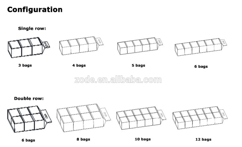 ZODE Factory Production Line V/N Folding Automatic Tissue Paper Facial Tissue Making Machine