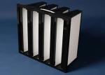 Ventilation Compact V Bank Filter Plastic Frame F7 F9 Filter