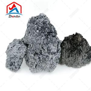 Wholesale Refractory Sic Powder 99% Purity Carborundum Grit Silicon Carbide from china suppliers