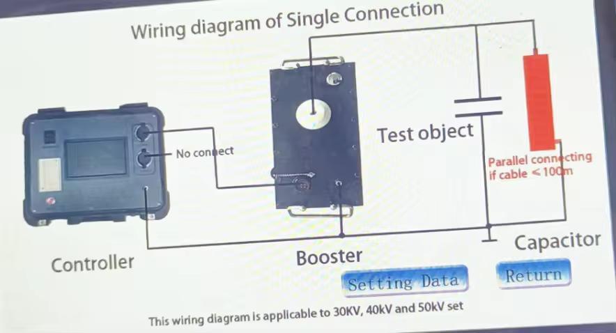 Cable Withstand Voltage Test Detection Ultra-Low Frequency High Voltage Generator