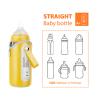 Buy cheap 8oz 240ml Narrow Travel Milk Portable Baby Bottle Warmer BPA Free from wholesalers
