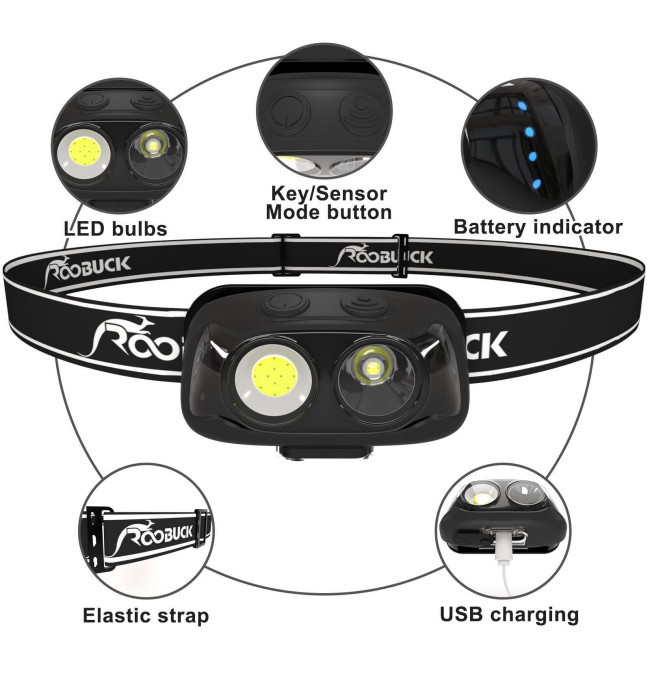 Brightest Rechargeable Head Lamp Flashlight IP65 Mini Headlamp Work Light