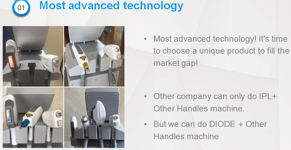New Facial Acne Treatment Laser Beauty Machine E-light Nd Yag Diode Laser 3 in 1 Multifuncional Beauty Equipment