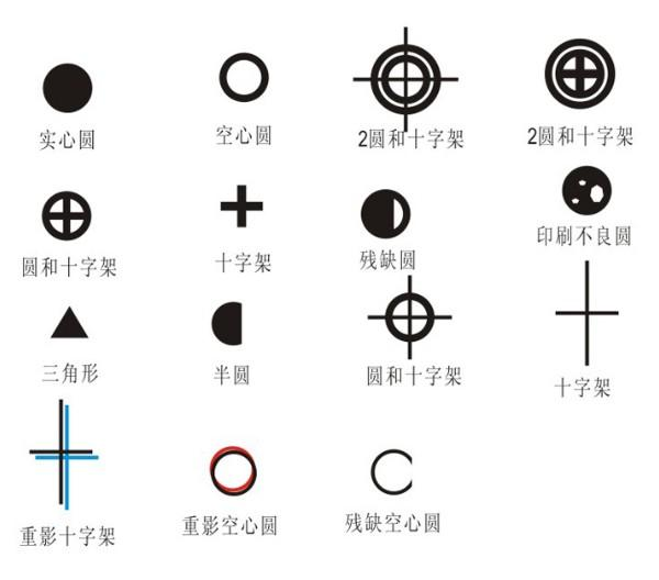 Automatic Manipulator CCD Guide Hole Punching Machine for PET/PC/Thin Aluminum