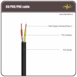 Corrosion Resistant Black PVC Insulated / Shielded Control Cable For Being Laid