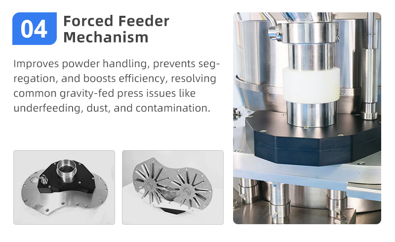 Forced Feeder Mechanism