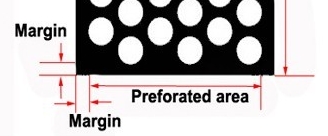 Perforated Sheet