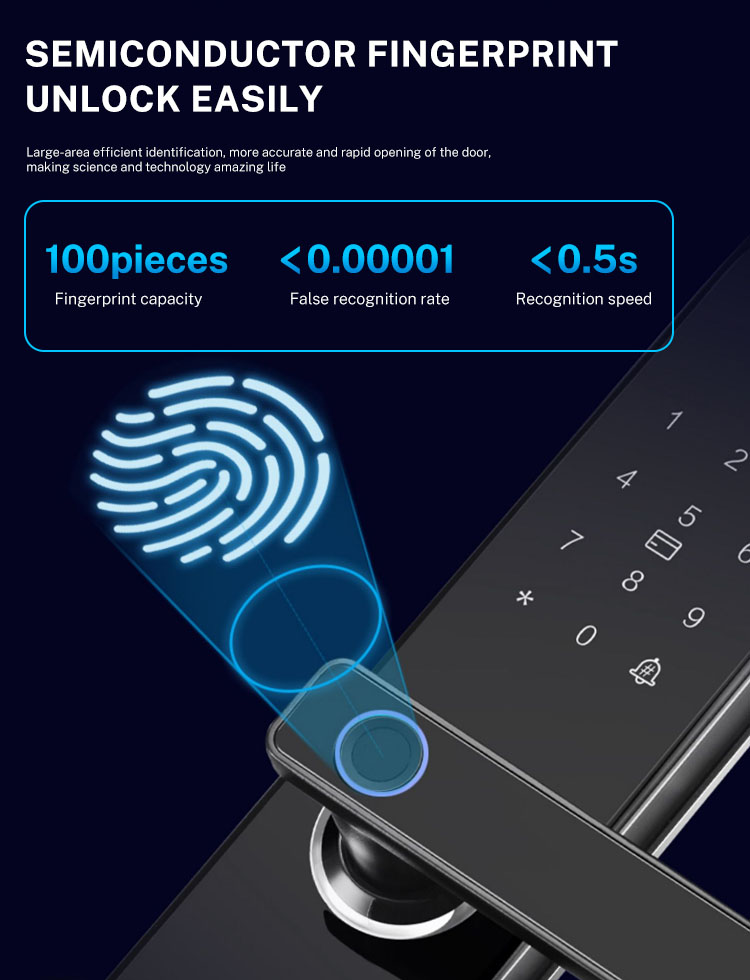 Tuya WiFi Smart Biometric Fingerprint Door Lock For Home 2 Years Warranty
