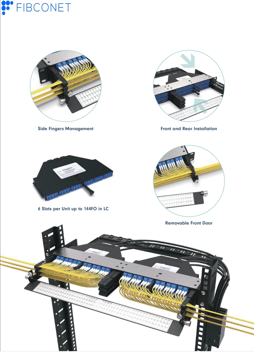 High Density Dismountable ODF 4x24F Fibre 19 inch 144 core 1U 96 port MPO Patch Panel