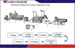 Big Capacity Industrial Doritos Making Machine Tortilla Chips Production Line