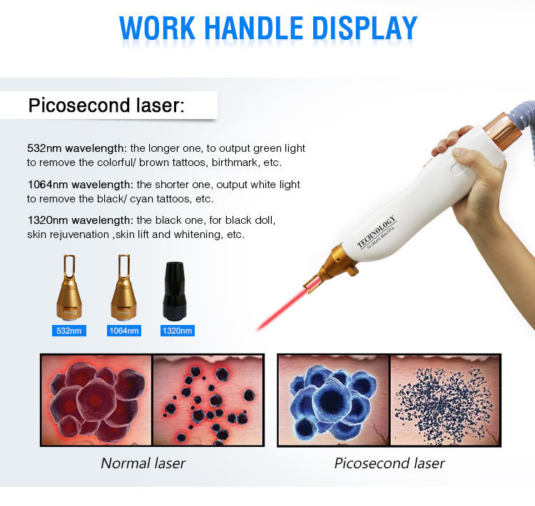 640nm 530nm 480nm IPL Laser Hair Removal Machine SHR OPT Elight Machine