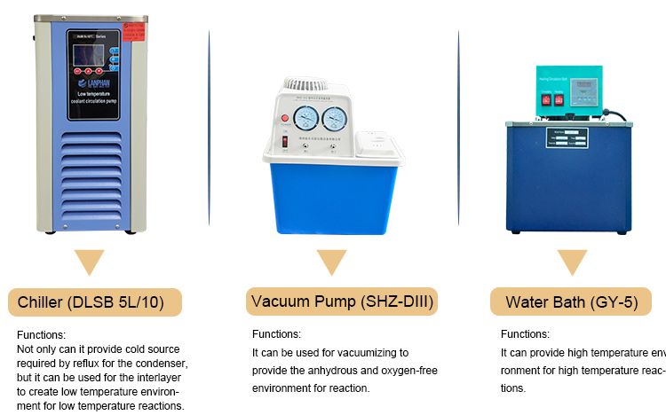 S212 2l Laboratory Double Layer Jacketed Glass Reactor