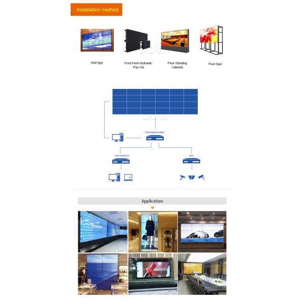 DP Loop Out 46 Multi Display Video Wall , Indoor HD 3.5mm Broadcast Video Wall