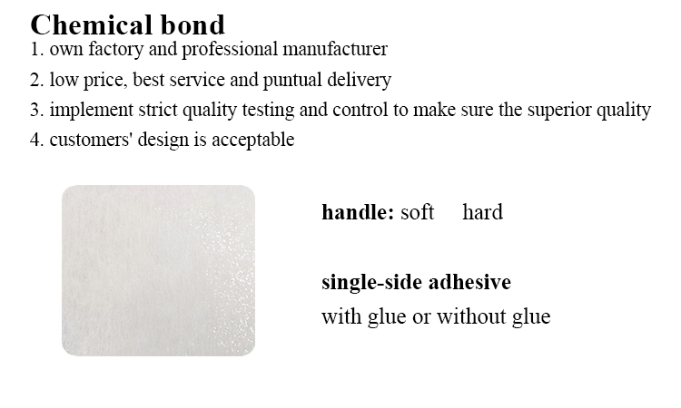 100% Polyester DOT Style GAOXIN Fusible Interlining Fabric Non Woven Fusing Style DOT