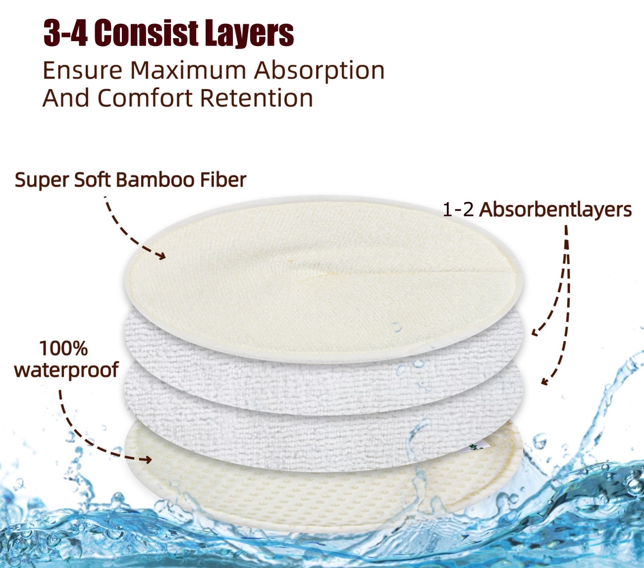 Lace Reusable Breast Pads Sensitive Skin Feminie Lacation Breathable Anti Bacterial Odor