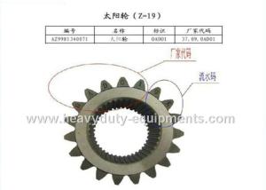 Wholesale sinotruk spare part sun gear part number AZ9981340071 with warranty from china suppliers