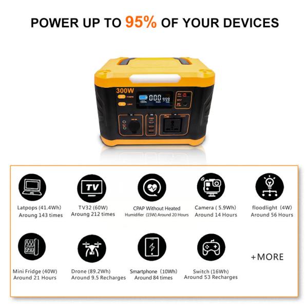 Portable 300W Backup Battery Bank Solar Power Station Mini Powerstations