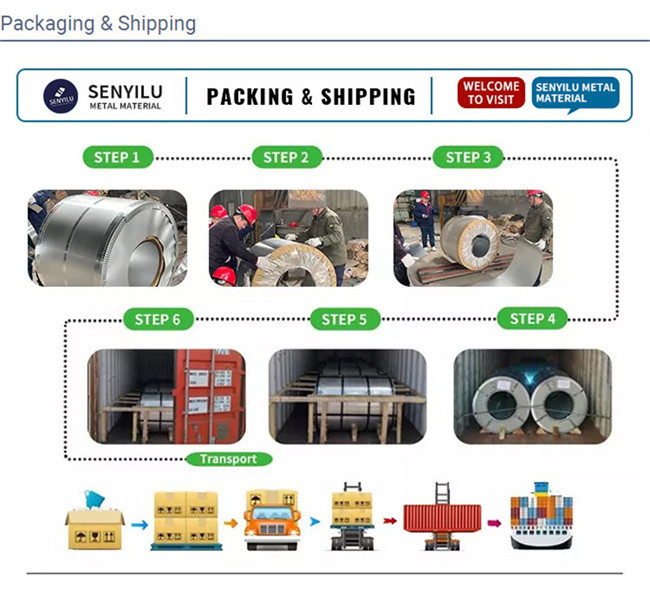 SS 430grade Stainless Steel Coils Cold Rolling, Hot Rolling, Forging, Stamping 2B BA Finished Surface