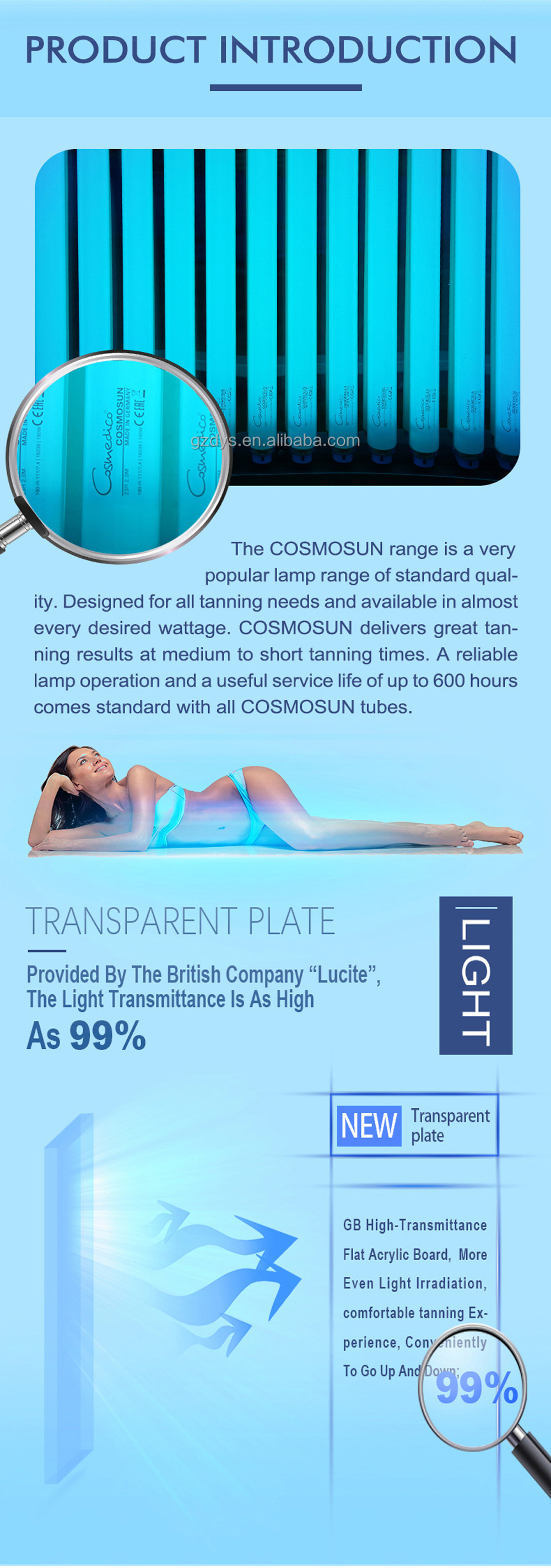 vertical and horizontal sun beds provide commercial and household sun beds for your sunbathing shop, salon, or home.