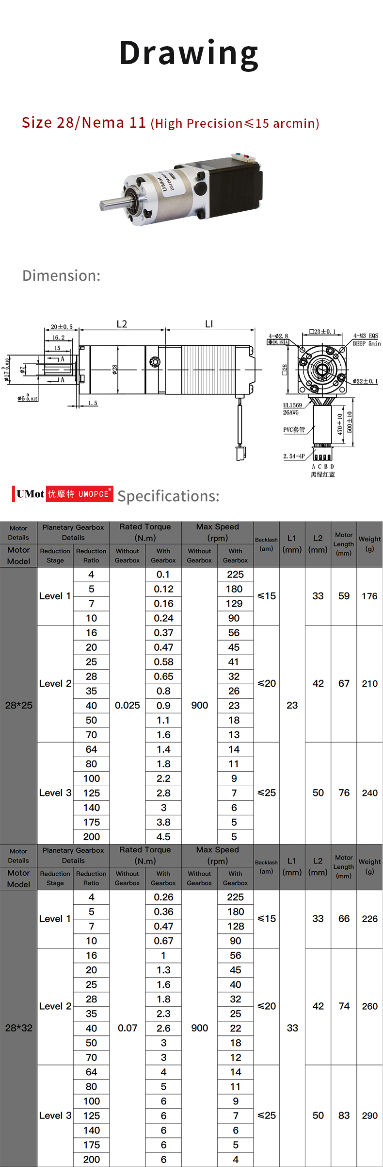 High Precision 35mm Nema 14 Planetary Stepper Gear Reducer with Gearbox and Efficiency