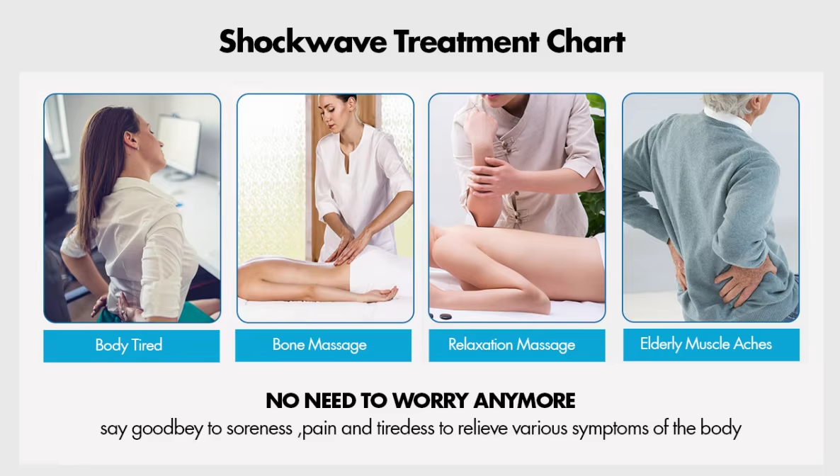 Human Physiotherapy Radial Shock Wave Therapy Electro Mangetic Machine