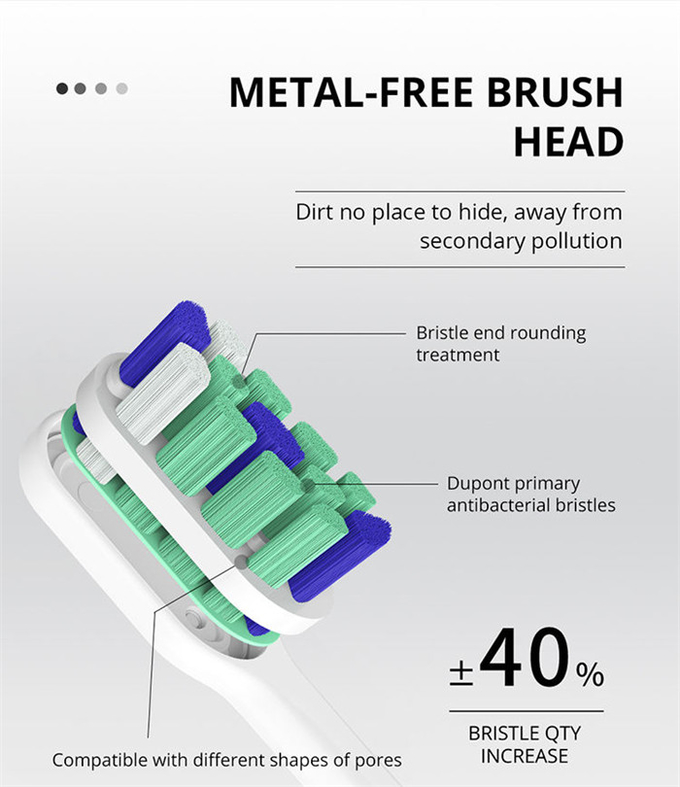 U391 Antibacterial Dupont Electric Sonic Toothbrush Wireless Charging Copper Free Bristle
