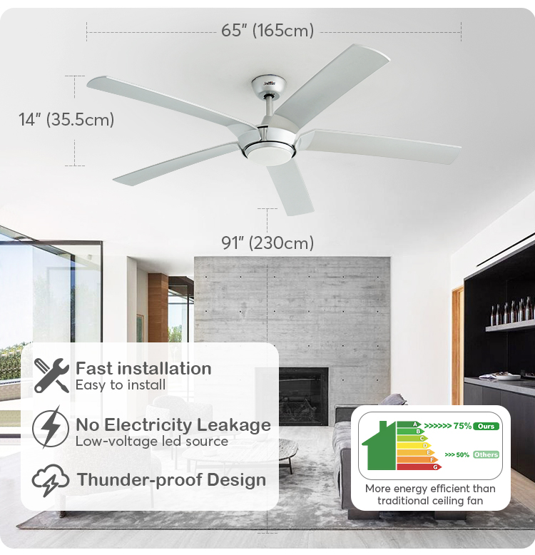 Remote Control LED Ceiling Fan High Airflow 5 Blades 65 Inches 2- with Light and Remote
