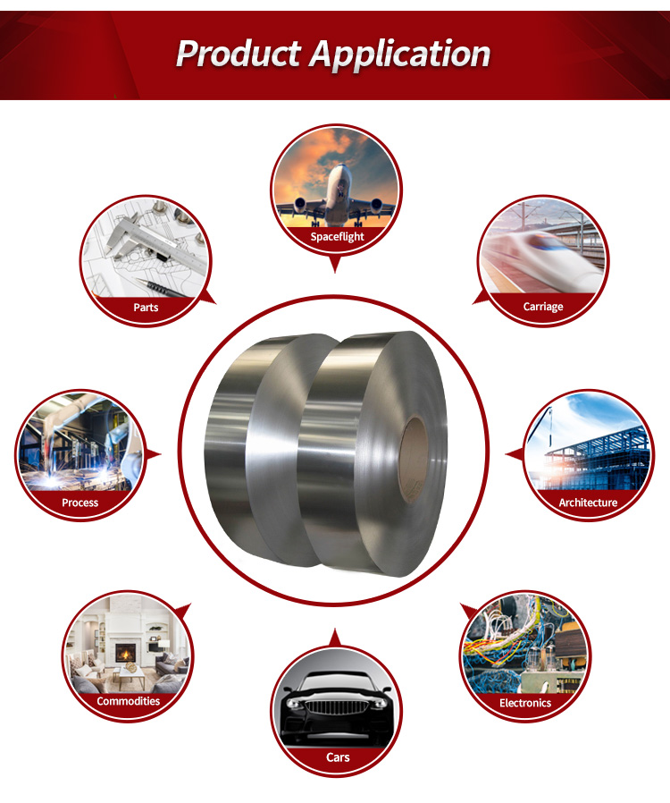 1mm 0.9mm 0.8mm price per ton aluminum sheet roll coil