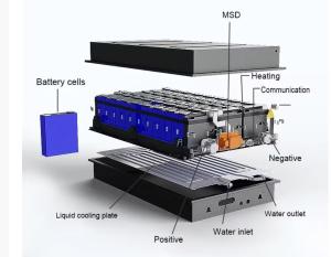 Wholesale Customizable 144V 412AH Rechargeable LiFePO4 Battery Pack for Electric Boat Truck Bus from china suppliers