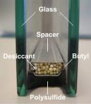 CCC/ISO9001/CE/SGCC/Australian Certificate Prima Hollow Glass for Insulated