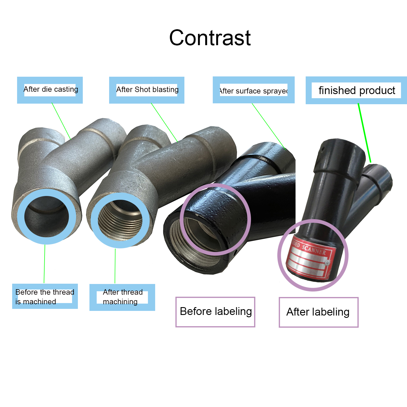 Die Casting Alloy Tube Mold with 2D/3D Drawing Format Metal Pipe Mass Production