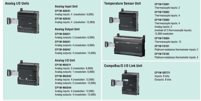 Good quality ORIGINAL Omron CPU unit CP1H-X40DT-D CP1H-X40DR-A CP1H-XA40DT-D CP1H-XA40DR-A.CP1E,CP1L,CP1H