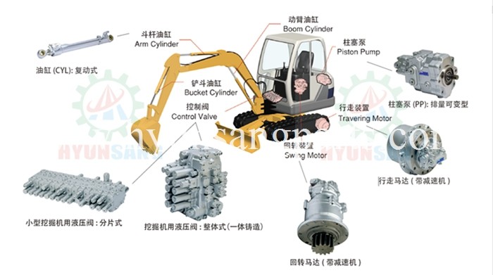 60065222 KDRDE5K-3130C50-122-T Excavator Electrical Parts Solenoid 24vdc YN35V00041F1 KDRDE5K-31130 For Kobelco KMX15