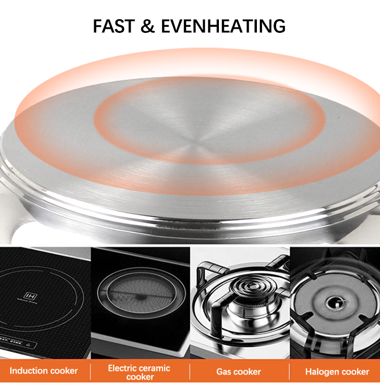 Amazon Top Seller Kitchen Cooking Induction Multi-Layer Stainless Steel Steamer Pot With Bakelite Handle