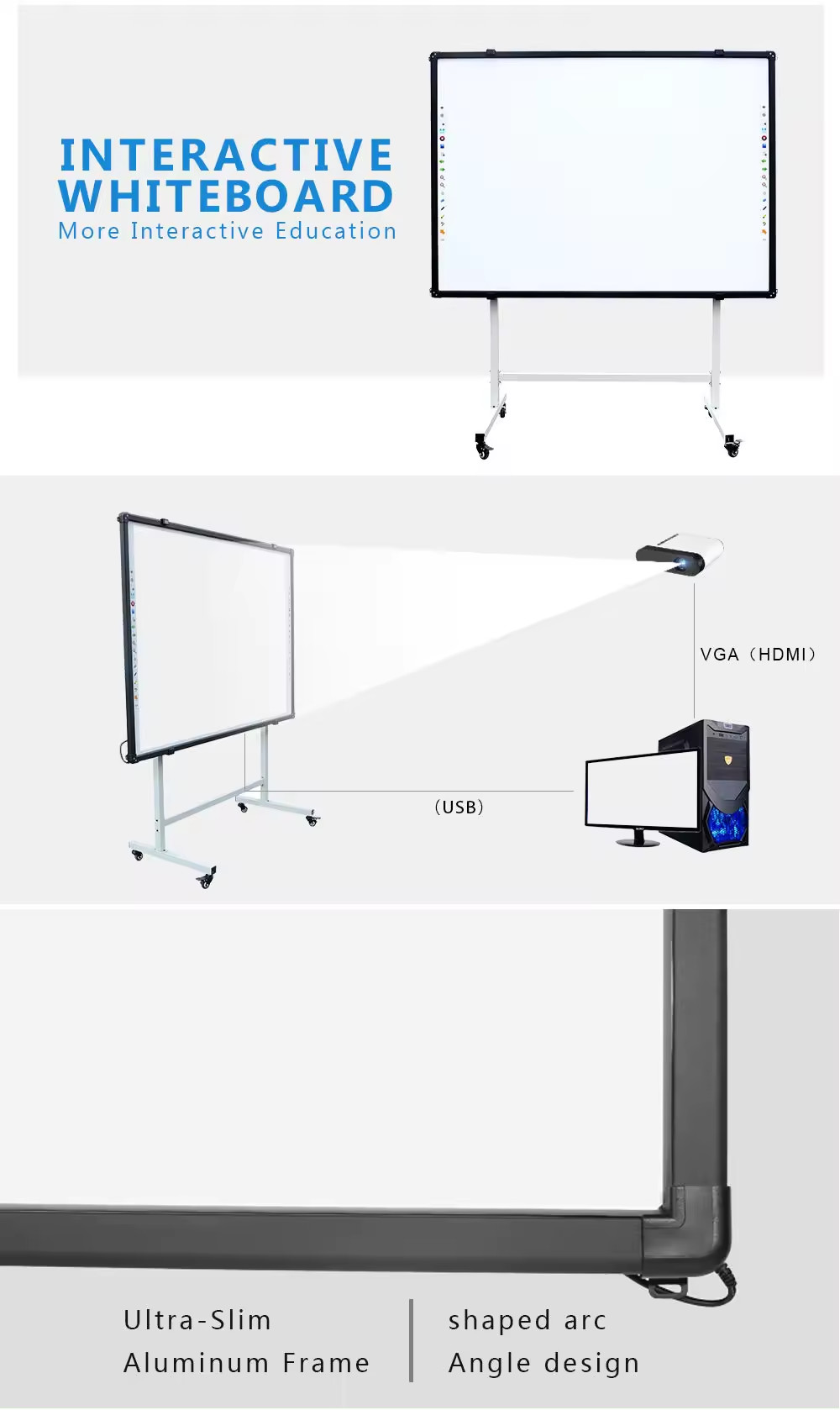 Factory Price Infrared Touch Interactive Whiteboard with Free Lifetime Software Upgrades Interactive whiteboard