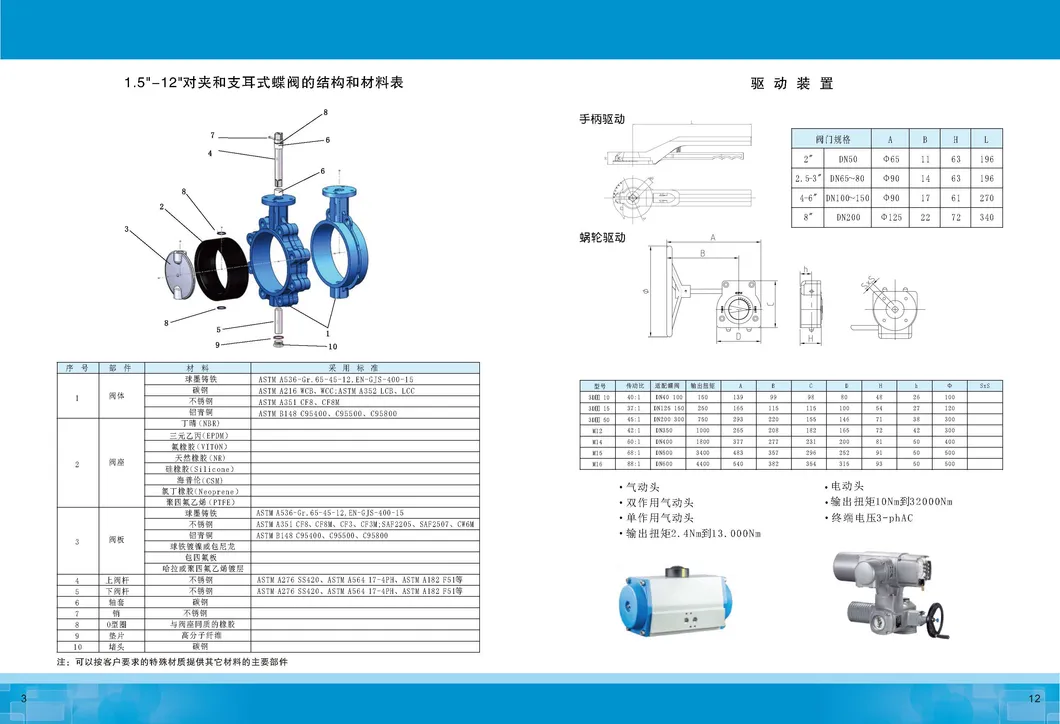 Pneumatic Actuated Wafer Butterfly Valve