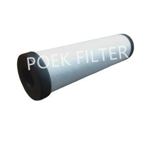 China Glass Fiber Precision Oil Filter Element 04E0570H SI80602 on sale