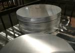 3003 H12 Aluminium Circle Hot Rolled Non Stick 1050 1060 1100 3003 3004 Price